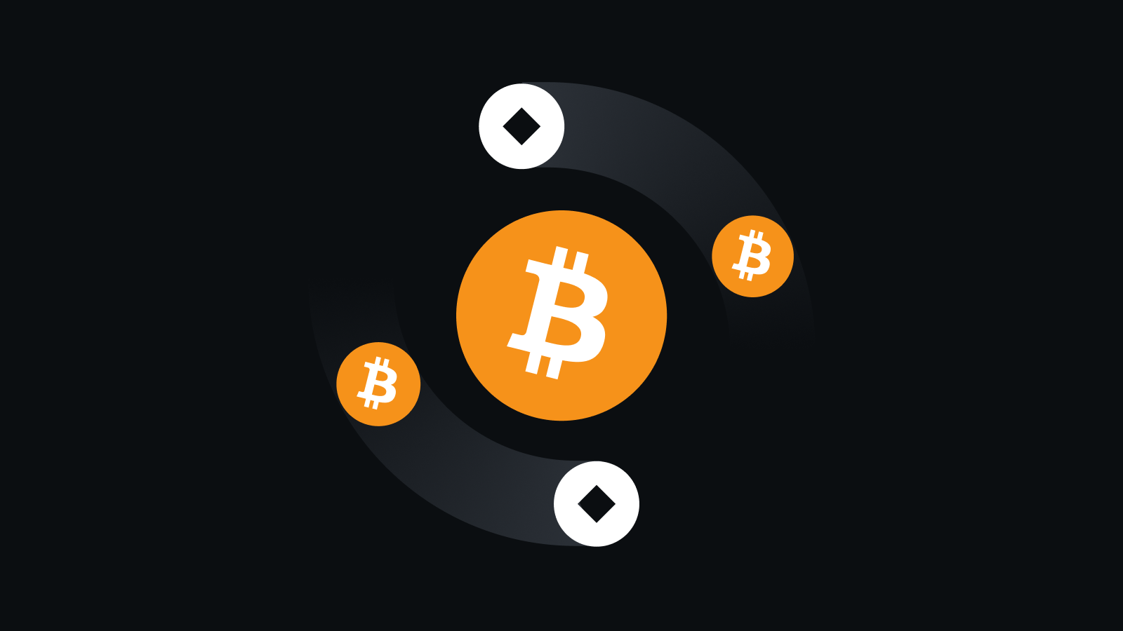 智能风控·隐私防护体系